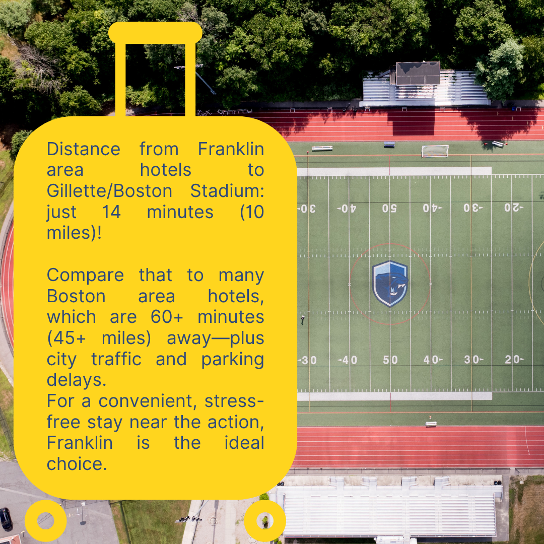 Franklin Welcomes the World Social Media_Design Brainstorm