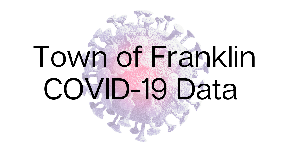 Town of Franklin Covid- 19 Data