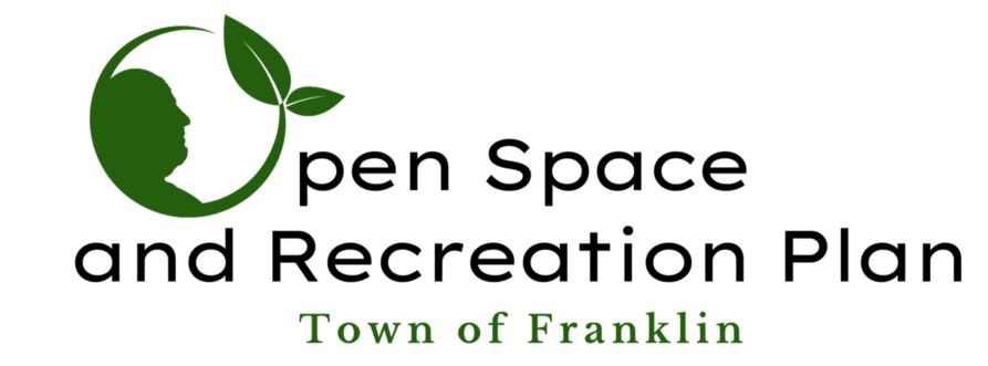 The DRAFT 2023 Open Space and Recreation Plan