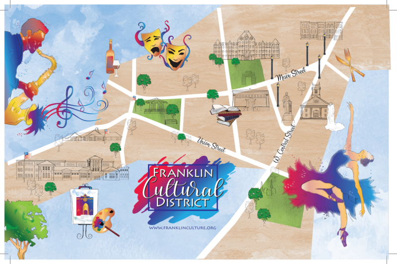 Artistic Map of the Franklin Cultural District