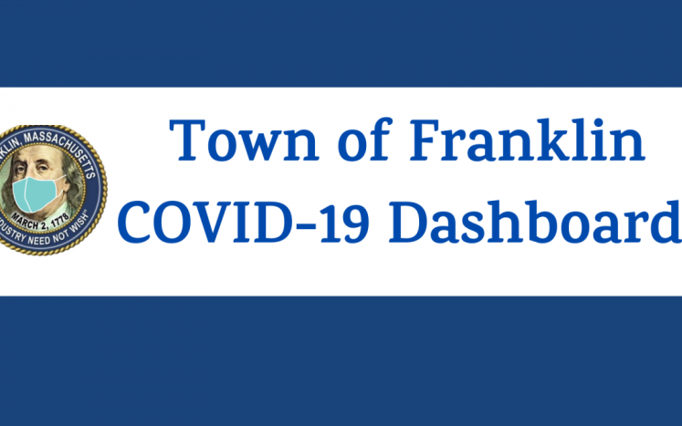 COVID-19 Dashboard 