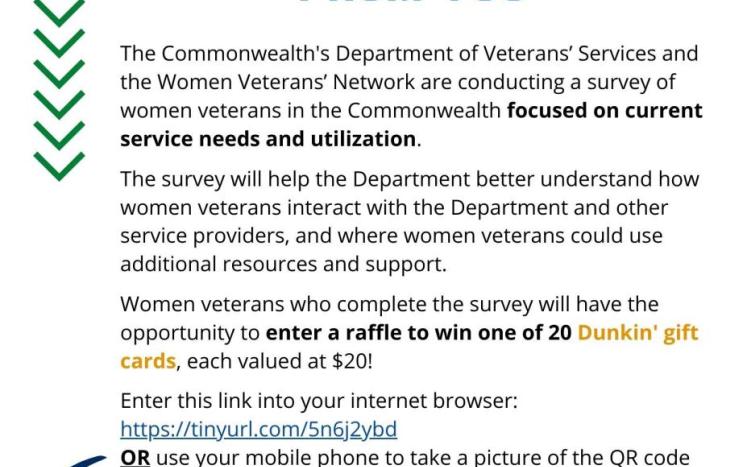 MA Dept of Veterans services